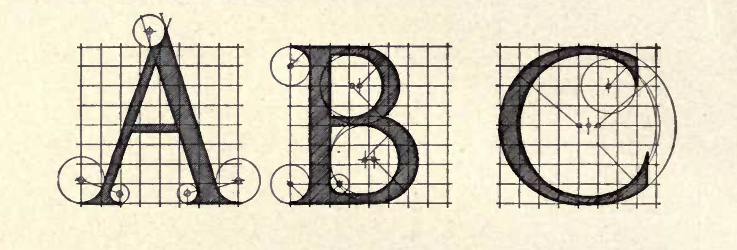 Image of letter forms according to Albert Dürer from the book Cyclopedia Of Architecture, Carpentry, And Building