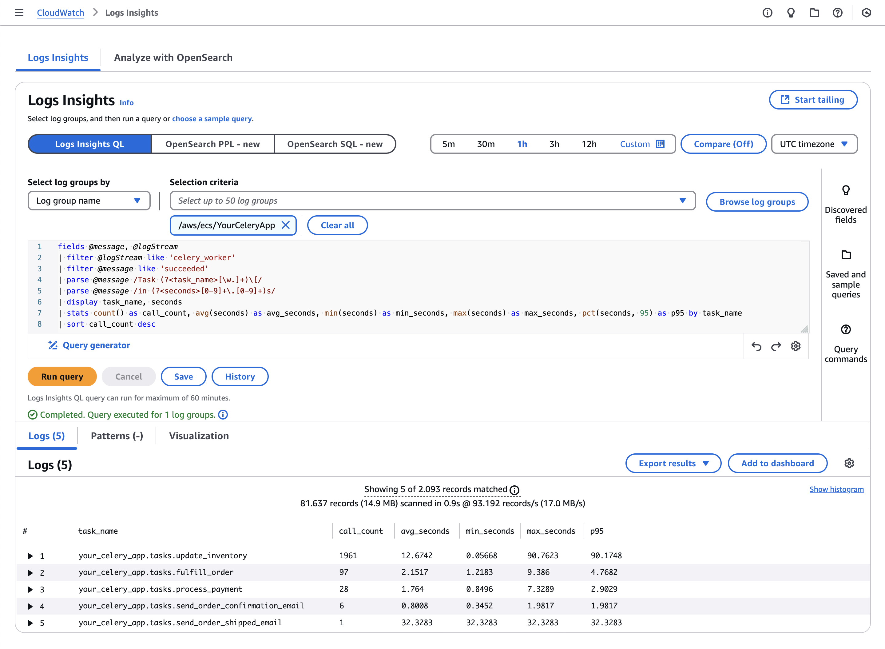 CloudWatch Logs Insights query results